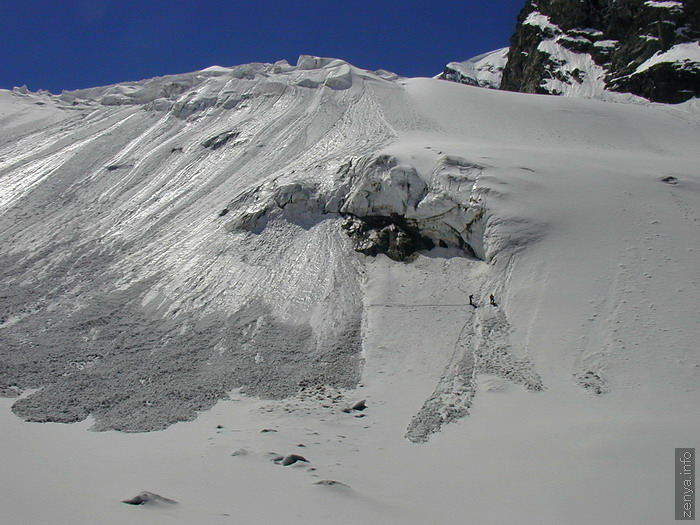 ジャンクアット氷河での積雪測定4